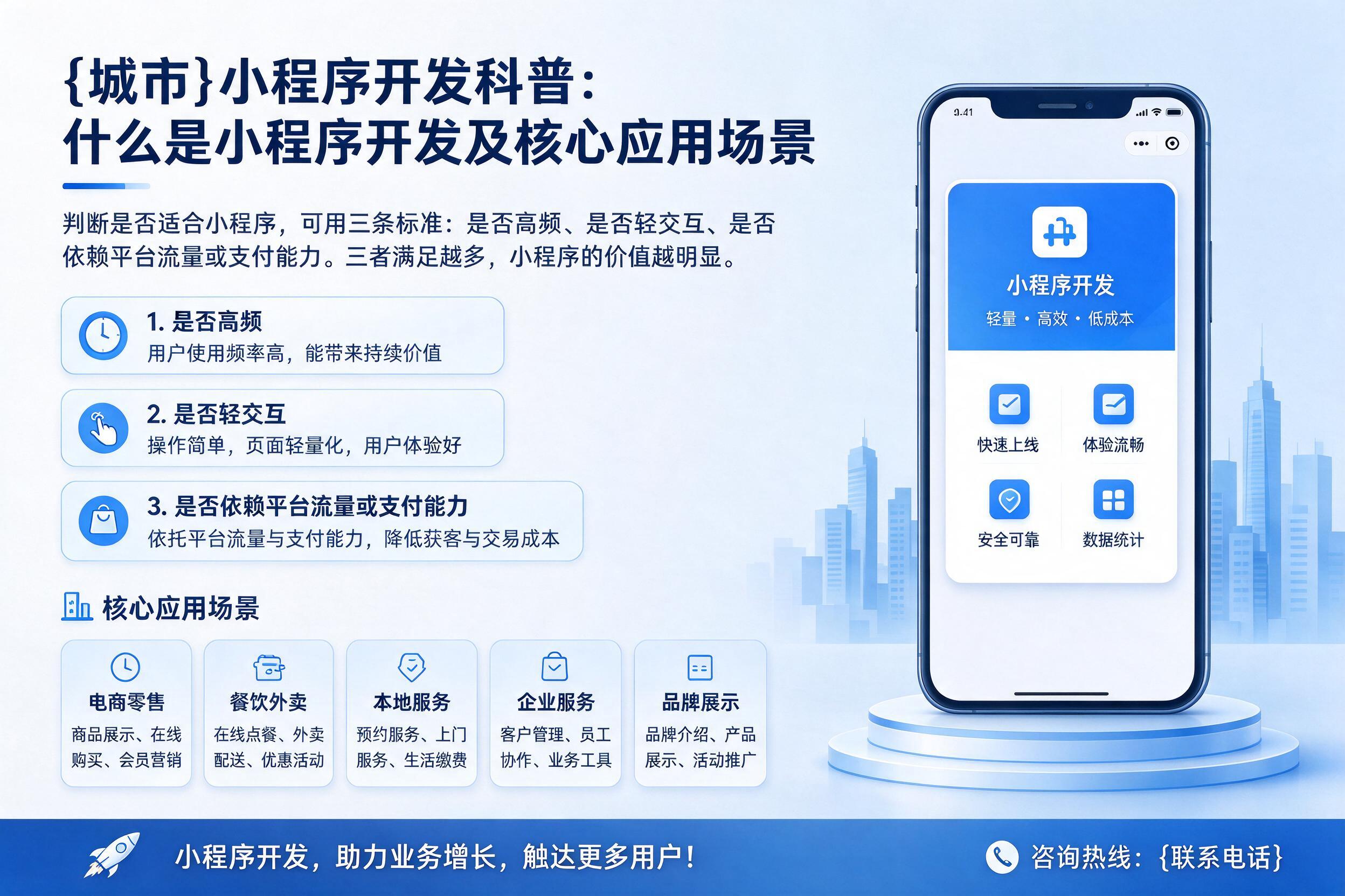 丰润小程序开发科普:什么是小程序开发及核心应用场景