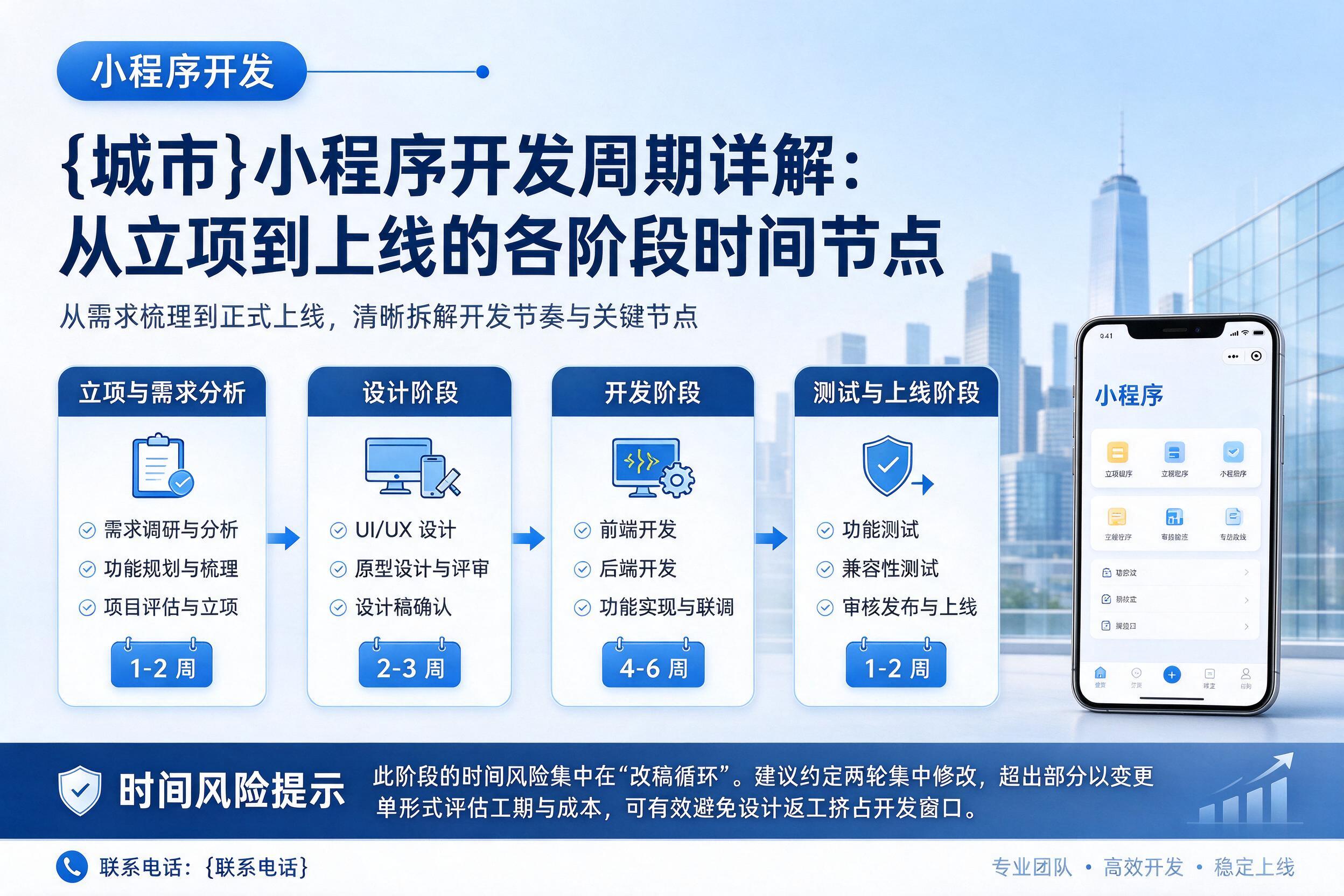 丰润小程序开发周期详解：从立项到上线的各阶段时间节点